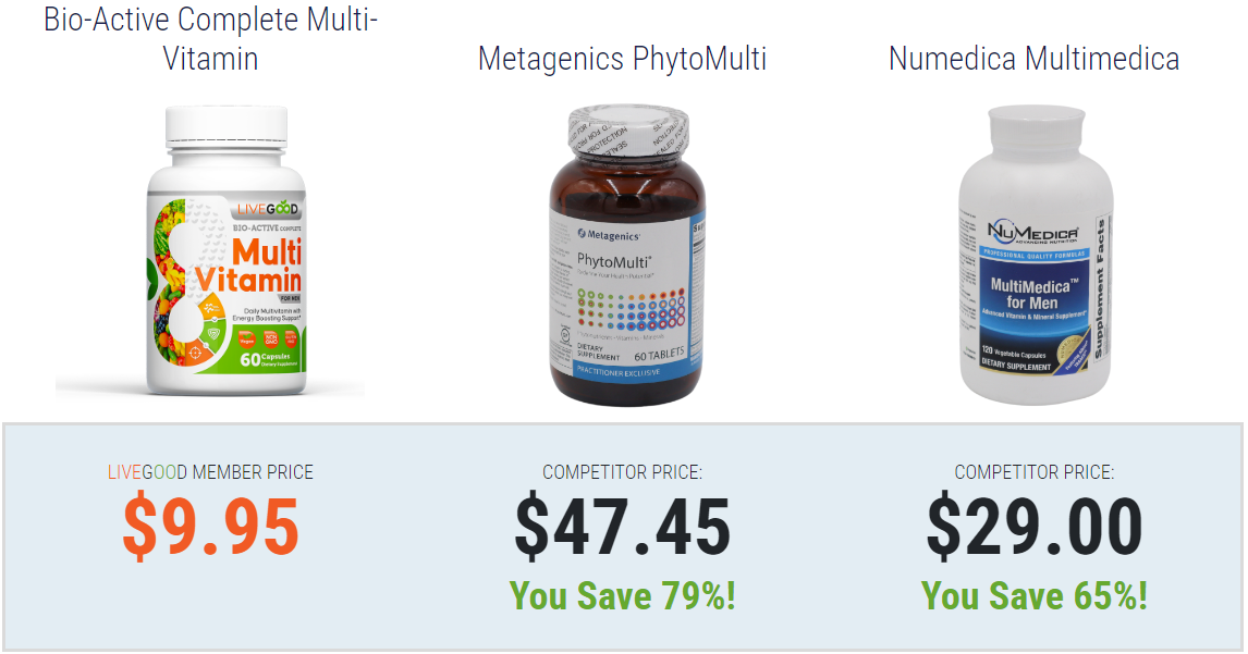 Comparação multivitamínica completa bioativa para homens